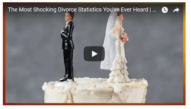 Divorce Statistics
